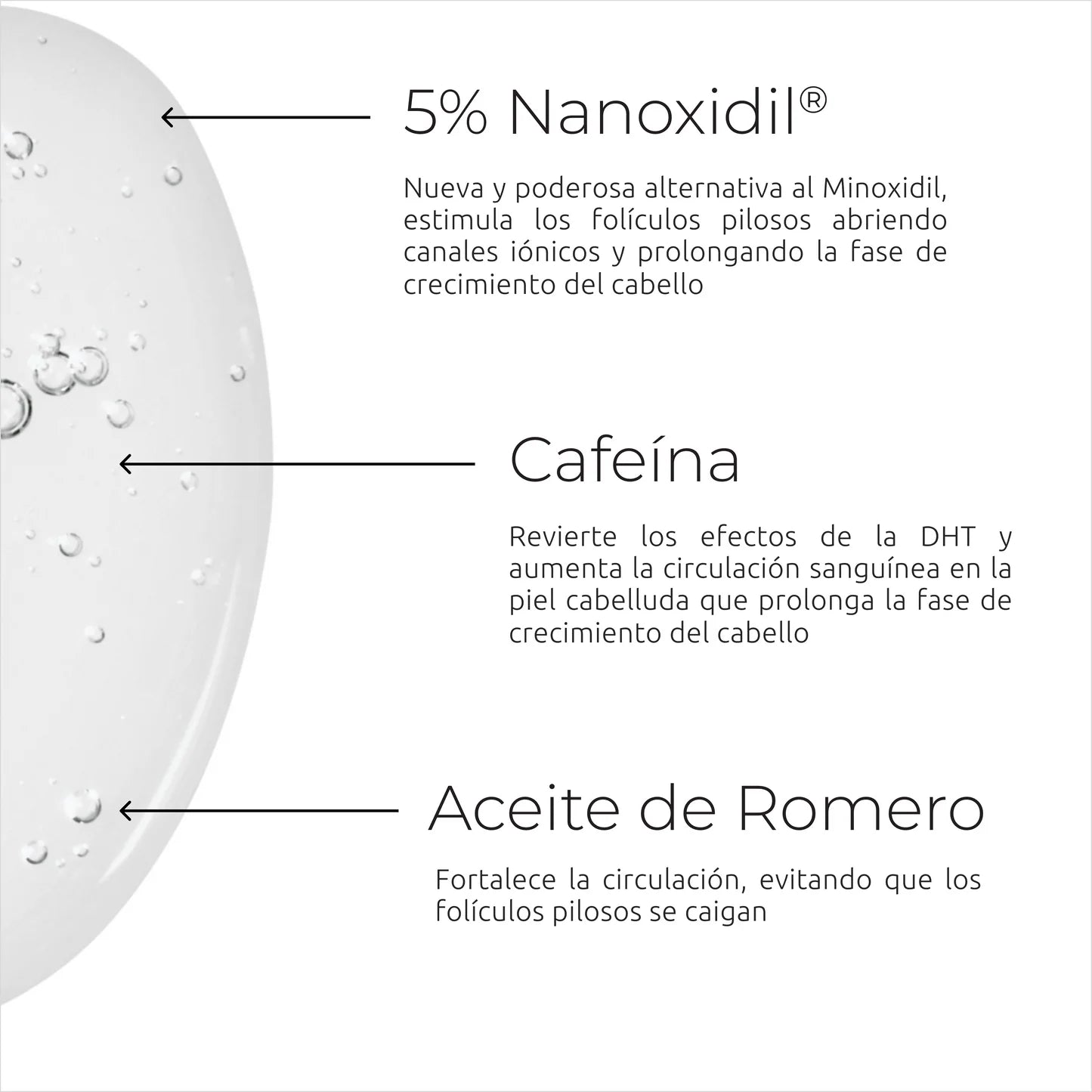SERUM MÁGICO SPECTRAL | CRECIMIENTO DE BARBA EN 5 DÍAS