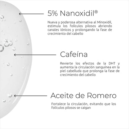 SERUM MÁGICO SPECTRAL | CRECIMIENTO DE BARBA EN 5 DÍAS